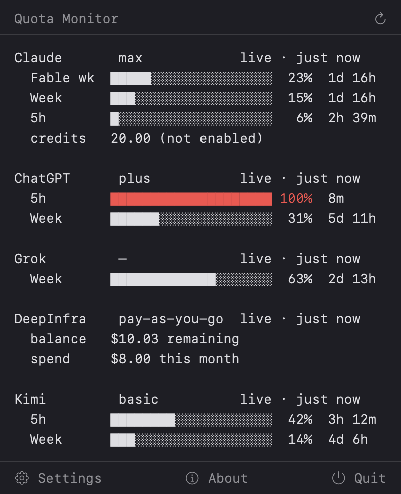 Quota Monitor desktop app showing provider usage limits