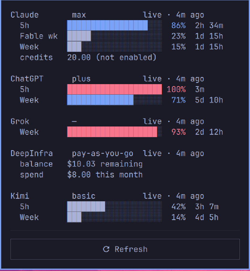 Quota Monitor in the Omarchy desktop bar